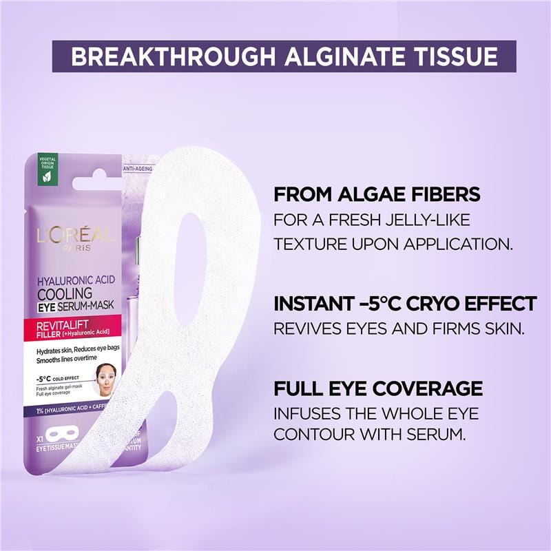 L'Oréal Paris Revitalift Filler Eye Serum Mask with Hyaluronic Acid and Caffeine