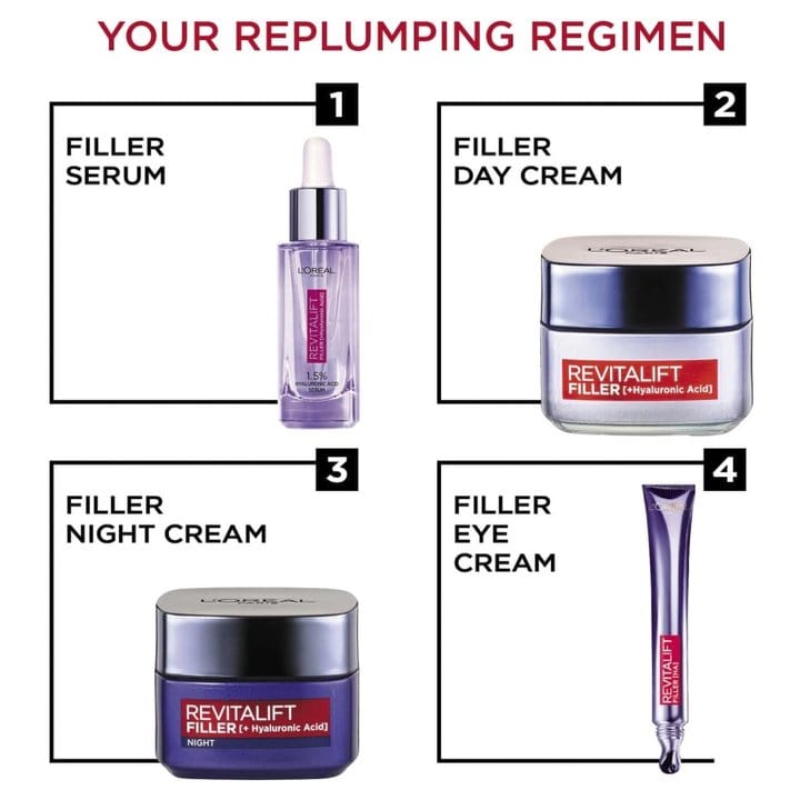 L'Oréal Paris Revitalift Filler Under-Eye Cream 15 ml