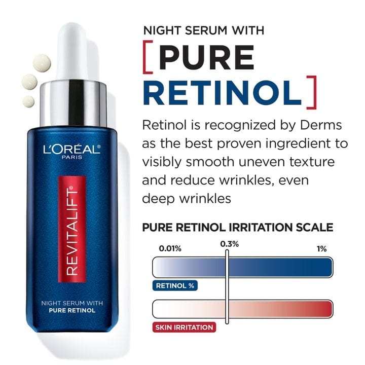 L'Oréal Paris Revitalift Laser Night Serum with Pure Retinol 30 ml