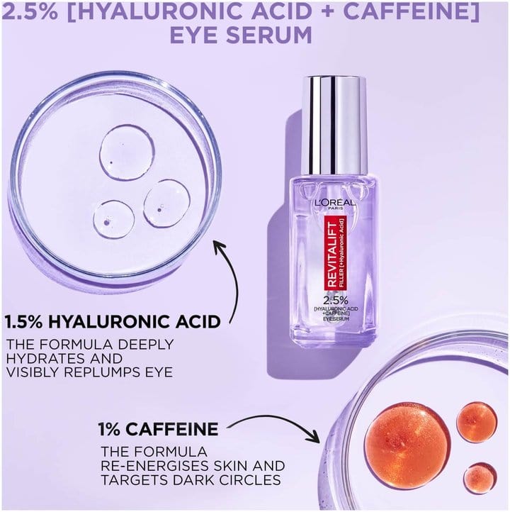 L'Oréal Paris Revitalift Filler Eye Treatment with Hyaluronic Acid, 20 ml