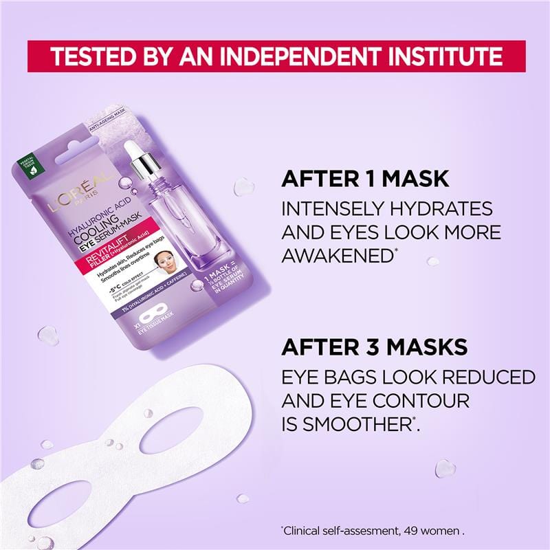 L'Oréal Paris Revitalift Filler Eye Serum Mask with Hyaluronic Acid and Caffeine