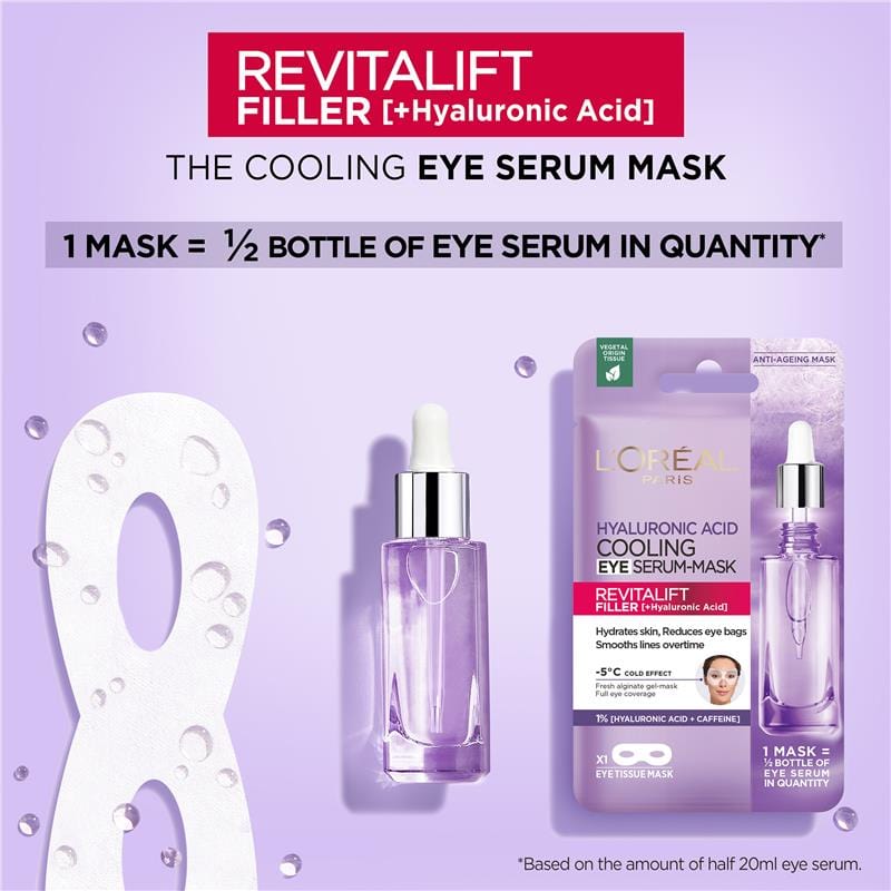L'Oréal Paris Revitalift Filler Eye Serum Mask with Hyaluronic Acid and Caffeine