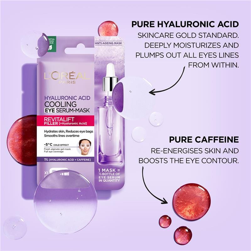 L'Oréal Paris Revitalift Filler Eye Serum Mask with Hyaluronic Acid and Caffeine