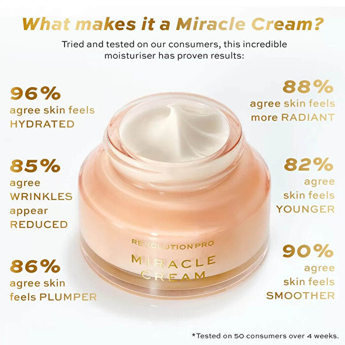 Revolution Pro Miracle Cream Face Cream 50 ml / 1.7 fl oz