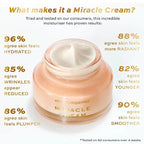 Revolution Pro Miracle Cream Face Cream 50 ml / 1.7 fl oz